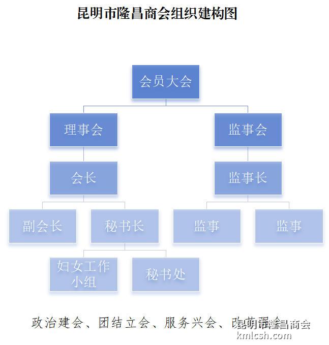 组织架构图.jpg